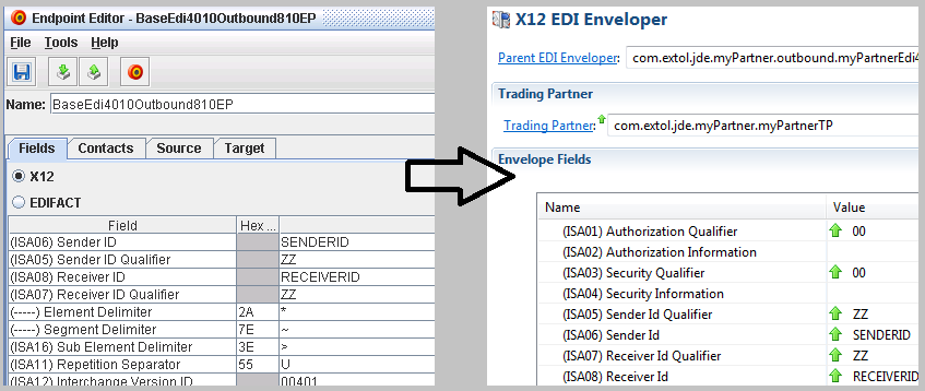 EXTOL Business INtegrator (EBI) 3 2.6 endpoint comparison to 3.1 x12 enveloper